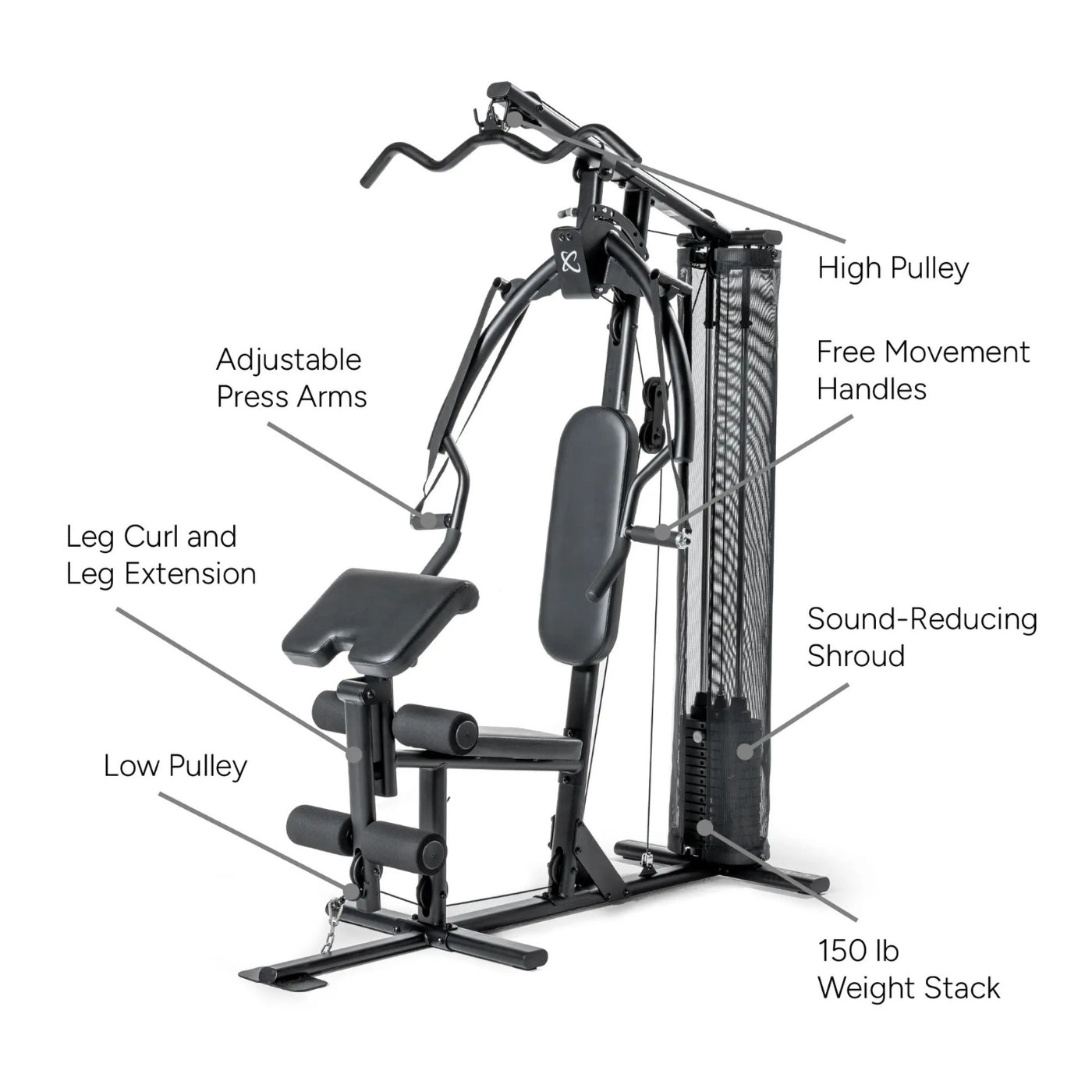 Station de Musculation Polyvalente pour Entraînement à Domicile