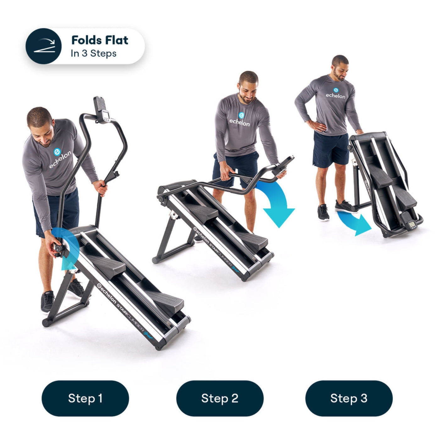 Appareil Cardio Compact pour Entraînement à Domicile